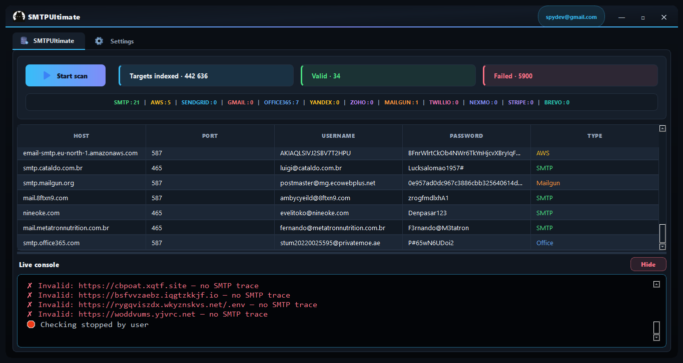 SMTP Ultimate